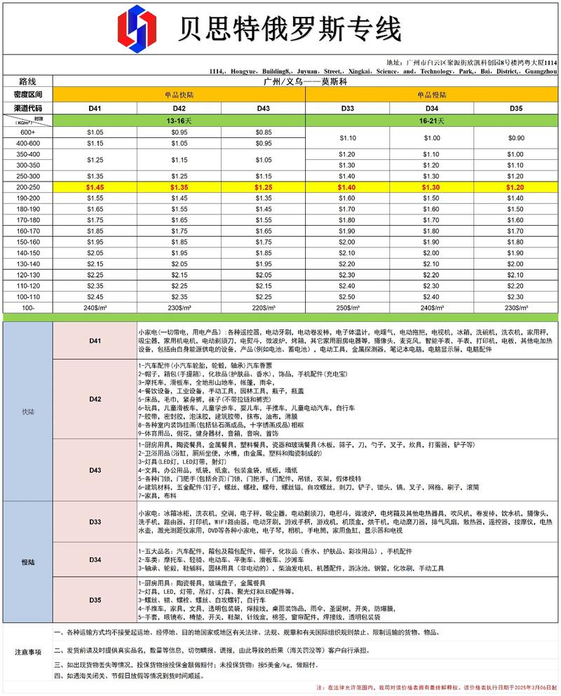 大件运输行业：从传统物流到现代科技的转变