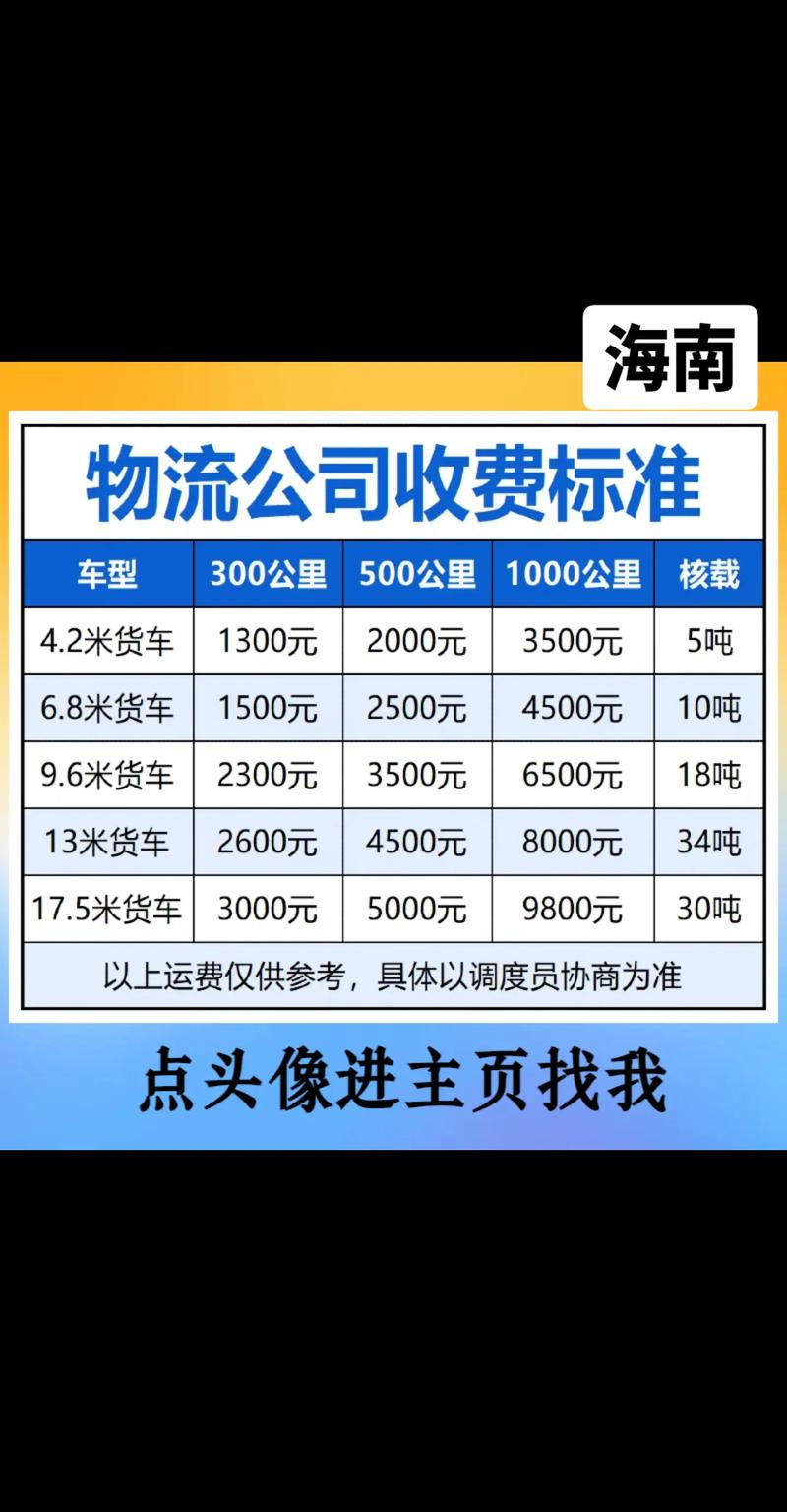 山西物流行业：连接供需的桥梁